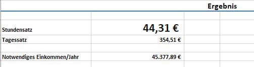 Ergebnis Stundensatz
