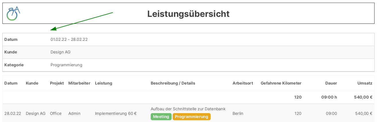 Beispiel für ausgewählte Filter in PDF Export