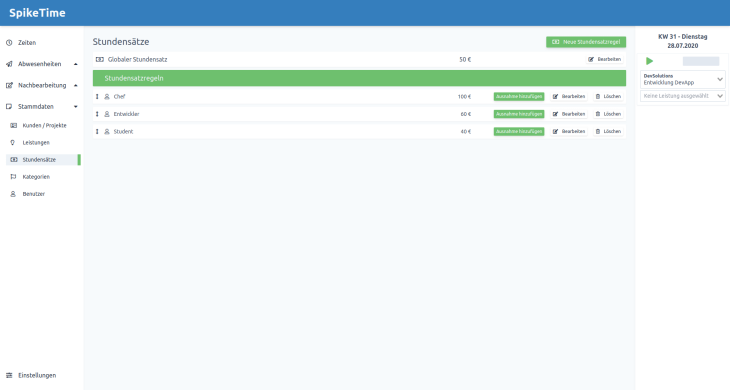 Stundensätze pro Benutzer SpikeTime Zeiterfassung Version 3