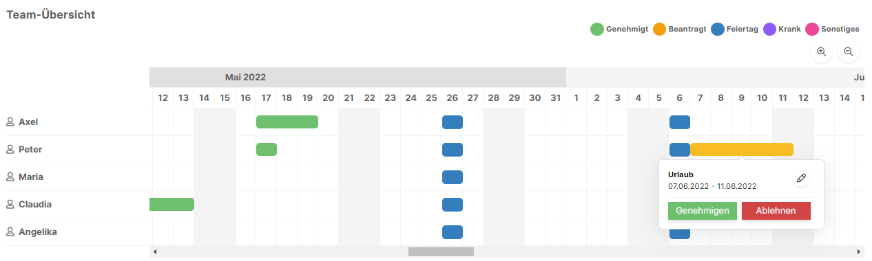 Urlaubskalender des Teams