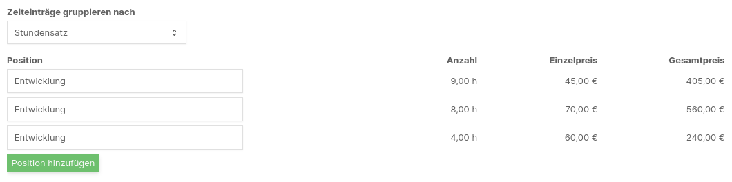 Zeiteinträge nach Stundensatz gruppiert