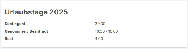 Urlaubskontingent und Übersicht der eigenen Abwesenheiten