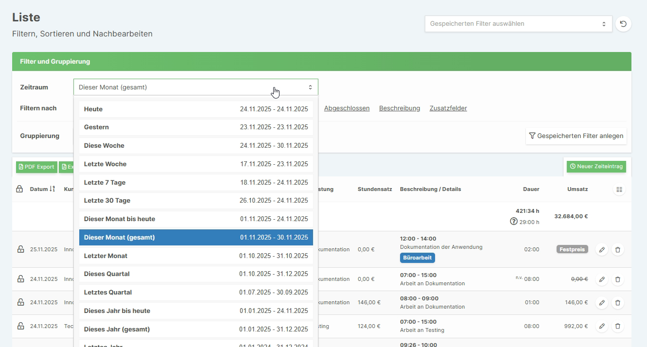 SpikeTime Liste mit Filter- und Gruppierungsoptionen sowie Zeitraumauswahl
