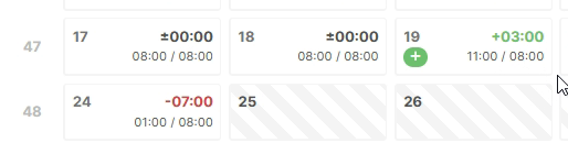 Tag mit Überstunden wird in grün angezeigt