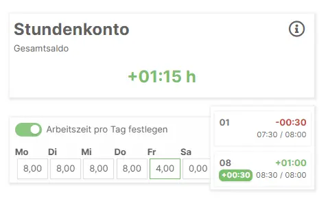Screenshot, der den Gesamtsaldo eines Stundenkontos und die Editiermaske für die Soll-Arbeitszeiten zeigt.